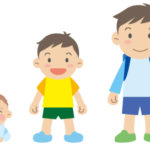 成長期の歯科矯正